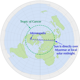 Minneapolis, MN, USA farthest sun location on the Northern Solstice