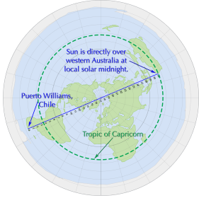 Puerto Williams, Chile farthest sun location on Southern Solstice