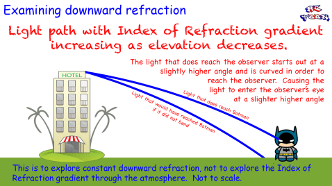 3 different light that observer sees