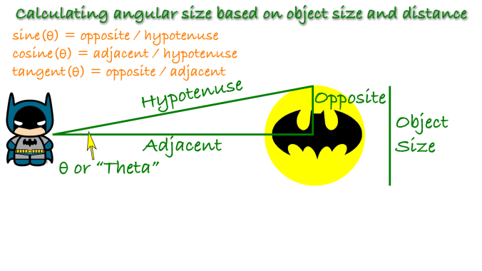 Angular size derivation-04