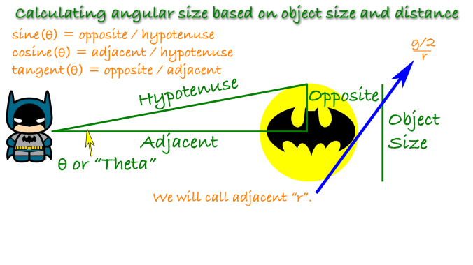 Angular size derivation-07