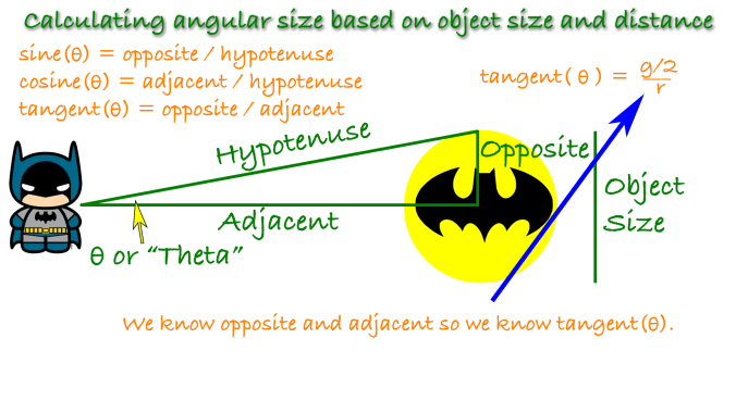 Angular size derivation-09