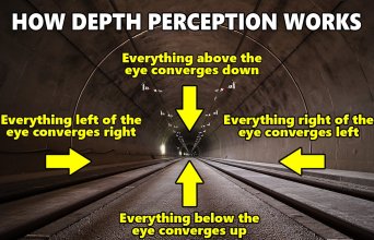 Perspective in a tunnel