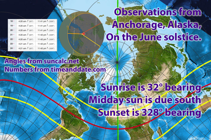 Test 04 Anchorage observations