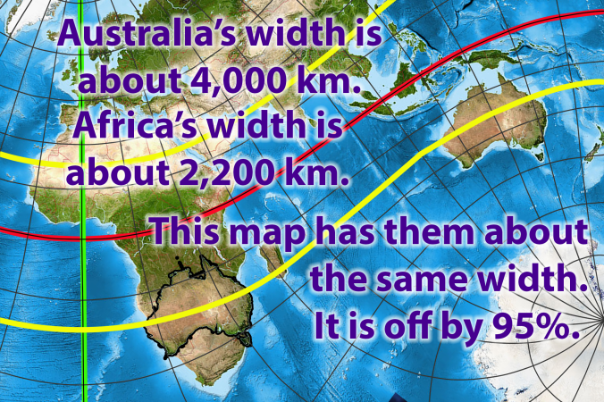 Test 10 Africa vs Australia conclusion
