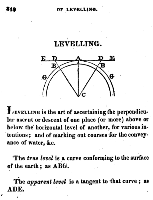 Screen Shot 2019-11-05 at 4.03.39 PM