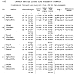 Screen Shot 2020-02-21 at 4.01.54 PM